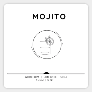 Mojito Magnet